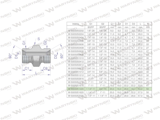 Złączka hydrauliczna redukcyjna calowa BB 3/4" x 1 1/4" BSP Waryński