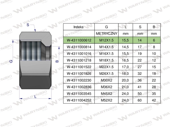 Nakrętka hydrauliczna metryczna (M06L) M12x1.5 06L Waryński ( sprzedawane po 20 )