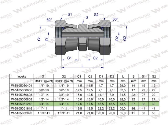 Złączka hydrauliczna calowa AA 3/4" BSP Waryński
