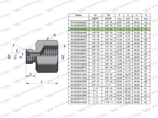 Tulejka różnicowa hydrauliczna calowa AB 1/4"GZ x 1/8"GW BSP Waryński ( sprzedawane po 2 )